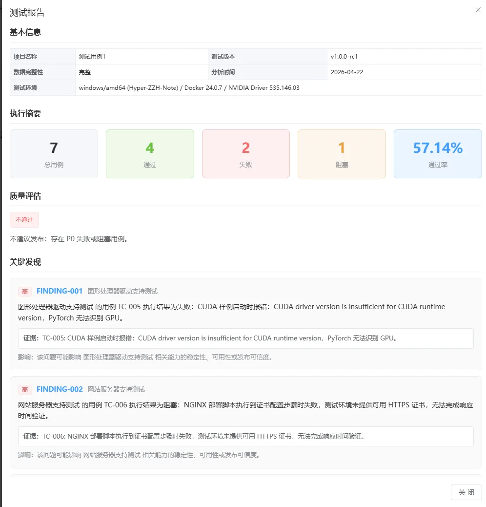 测试报告